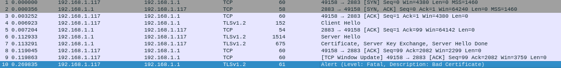 Wireshark screenshot of the TLS exchange failing with a 'Bad Certificate' error.